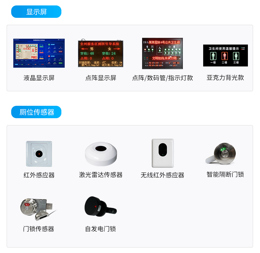 智慧公厕管理系统